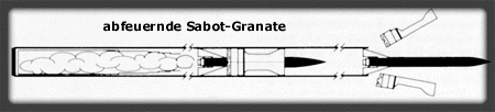Sabot-Flug mit Penetratorabschuss